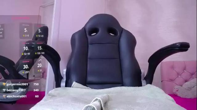 Image 7 of lunnadoll Stream on Chaturbate on 19 days ago
