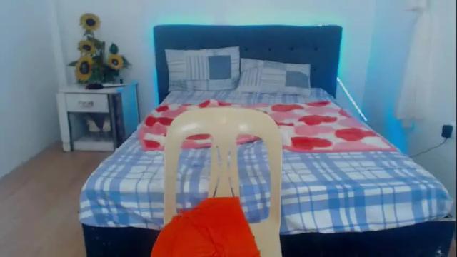 Image 11 of lusciousmeghan Stream on Chaturbate on 17 months ago