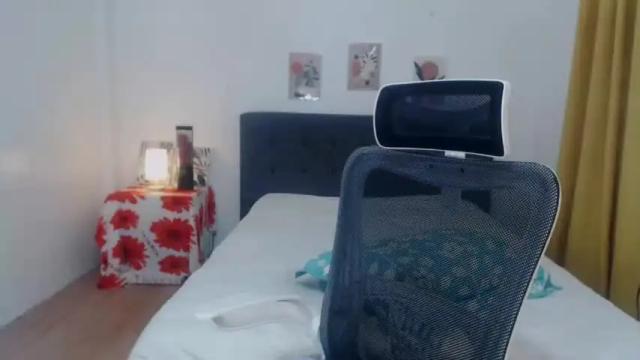 Image 4 of lusciousmeghan Stream on Chaturbate on 14 months ago