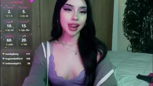 Image 4 of lustful_aprilx Stream on Chaturbate on 2 months ago