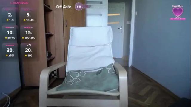 Image 4 of lustty_mommy Stream on Chaturbate on 1 month ago