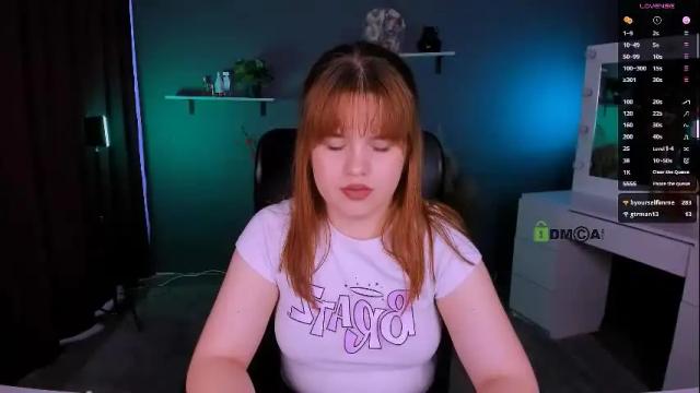 Image 4 of lusy_puff Stream on Chaturbate on 9 days ago