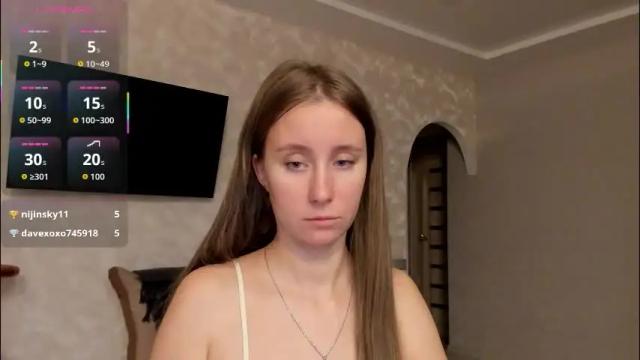 Thumbnail 3, lusyagreenberg's Stream at Chaturbate, 4 months ago