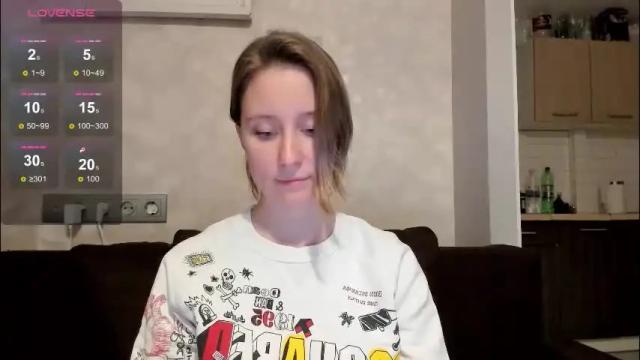 Image 12 of lusyagreenberg Stream on Chaturbate on 2 months ago