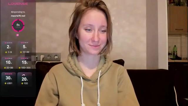Image 11 of lusyagreenberg Stream on Chaturbate on 2 months ago