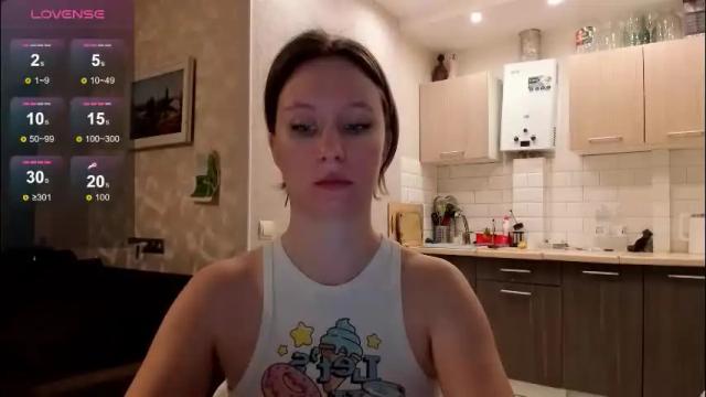 Image 10 of lusyagreenberg Stream on Chaturbate on 2 months ago