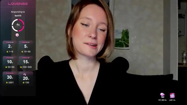 Image 7 of lusyagreenberg Stream on Chaturbate on 1 month ago