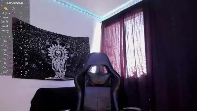 Image 3 of luu___ Stream on Chaturbate on 22 months ago