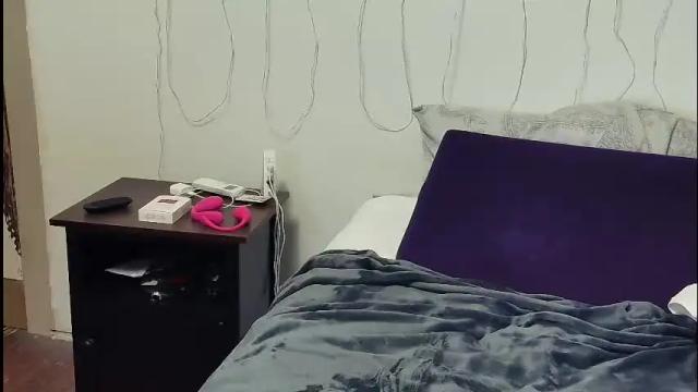 Thumbnail 1, luvely_gurl's Stream at Chaturbate, 26 days ago