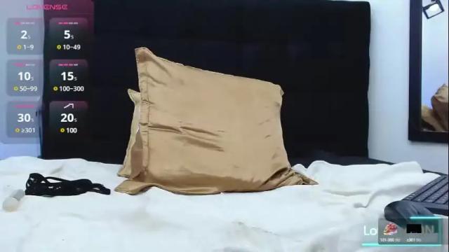 Thumbnail 2, luzantonella's Stream at Chaturbate, 1 month ago