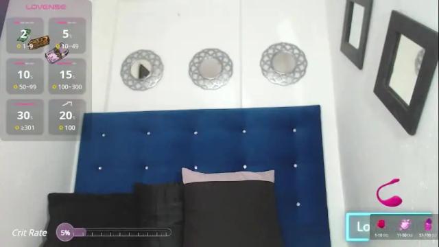 Image 2 of luzantonella Stream on Chaturbate on 12 days ago