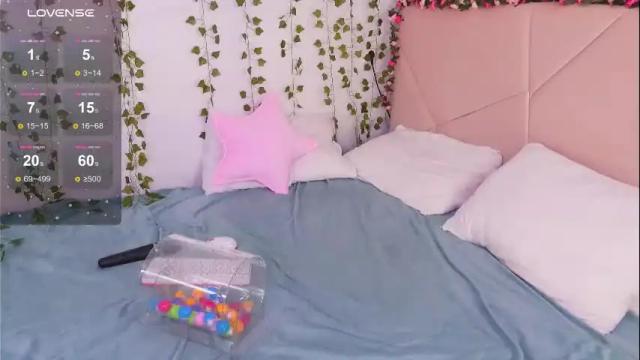 Image 10 of lyly_loveyou Stream on Chaturbate on 13 days ago