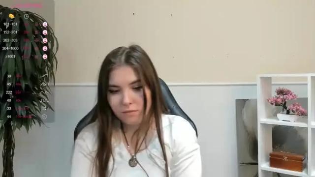 Image 3 of lynetgeorge Stream on Chaturbate on 16 months ago