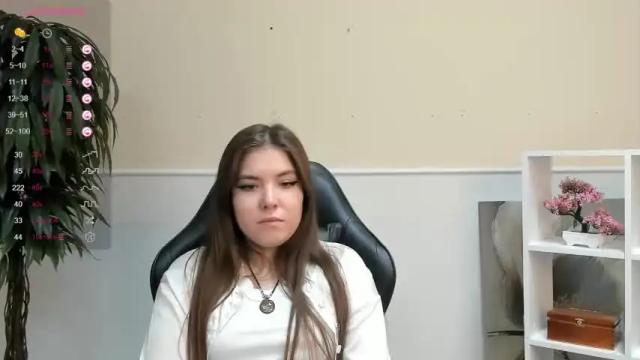 Image 4 of lynetgeorge Stream on Chaturbate on 16 months ago