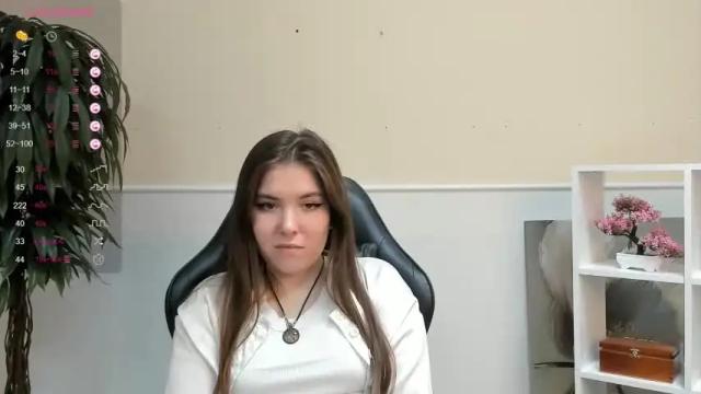 Image 6 of lynetgeorge Stream on Chaturbate on 16 months ago
