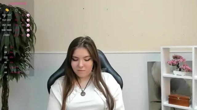 Image 7 of lynetgeorge Stream on Chaturbate on 16 months ago