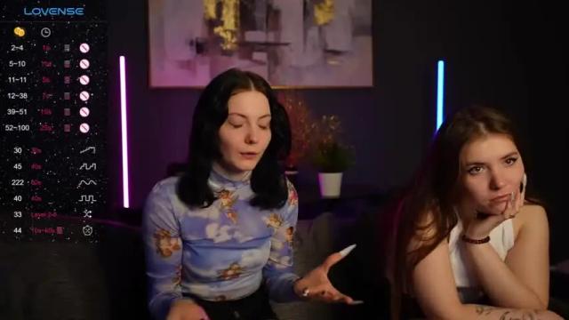Image 8 of lynetgeorge Stream on Chaturbate on 15 months ago