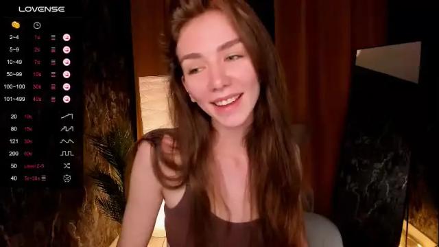 Image 6 of lynettesky Stream on Chaturbate on 28 days ago