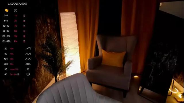 Image 7 of lynettesky Stream on Chaturbate on 26 days ago