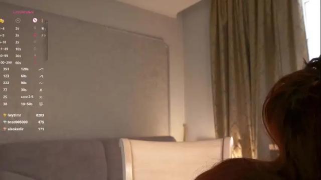 Image 8 of lynnalltop Stream on Chaturbate on 19 days ago