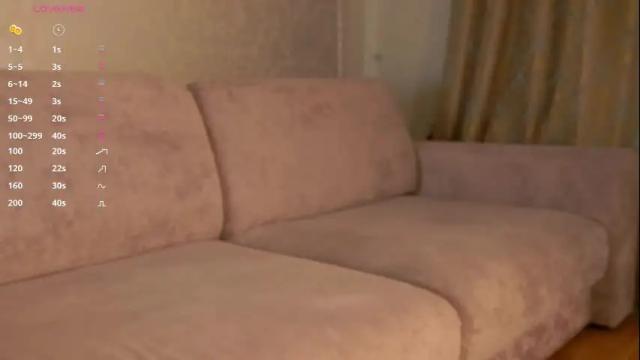 Image 2 of lynnalltop Stream on Chaturbate on 12 days ago