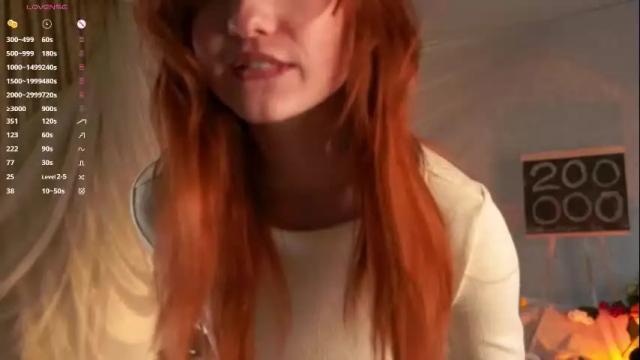 Thumbnail 1, lynnalltop's Stream at Chaturbate, 1 month ago