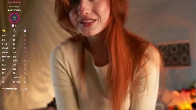 Image 3 of lynnalltop Stream on Chaturbate on 1 month ago
