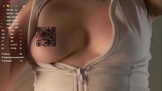 Image 7 of lynnalltop Stream on Chaturbate on 1 month ago