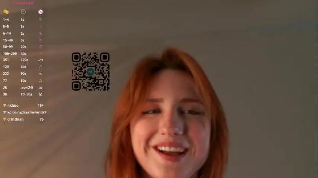Image 8 of lynnalltop Stream on Chaturbate on 1 month ago