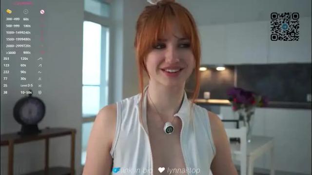 Thumbnail 1, lynnalltop's Stream at Chaturbate, 1 month ago