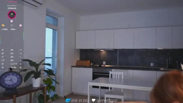 Image 12 of lynnalltop Stream on Chaturbate on 1 month ago