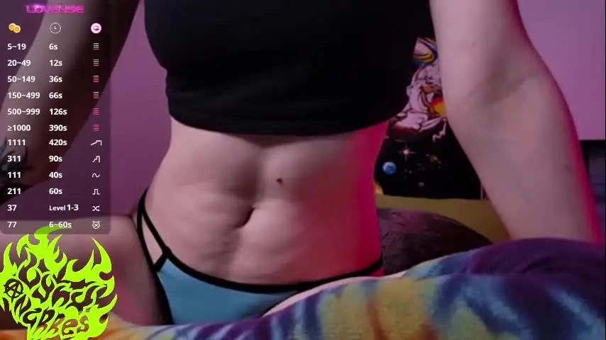 lynxanarres Chaturbate