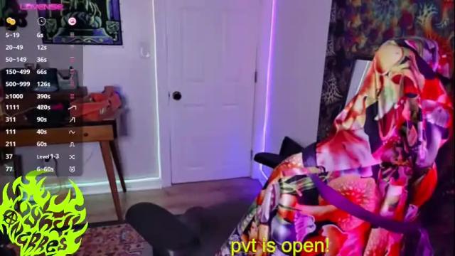 Image 6 of lynxanarres Stream on Chaturbate on 1 month ago