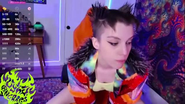 Image 8 of lynxanarres Stream on Chaturbate on 1 month ago