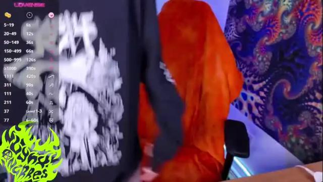 Thumbnail 1, lynxanarres's Stream at Chaturbate, 1 month ago