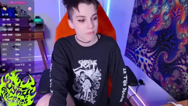 Thumbnail 2, lynxanarres's Stream at Chaturbate, 1 month ago