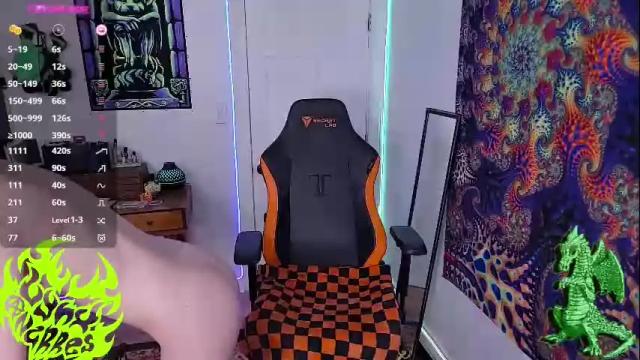 Thumbnail 1, lynxanarres's Stream at Chaturbate, 27 days ago