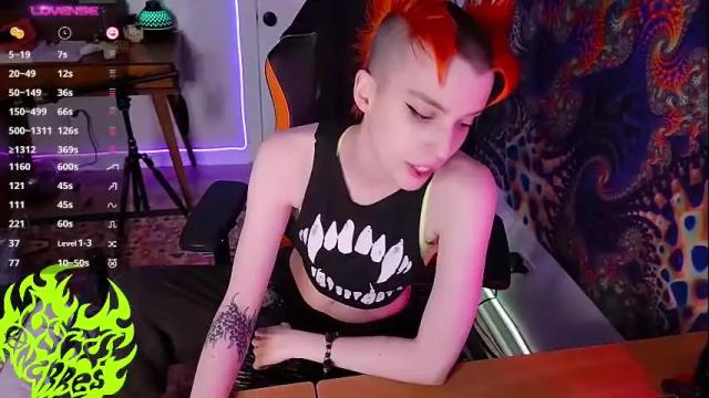 Image 6 of lynxanarres Stream on Chaturbate on 27 days ago