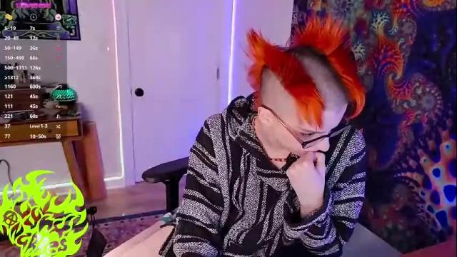 Image 12 of lynxanarres Stream on Chaturbate on 4 days ago