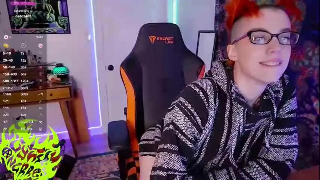 Image 3 of lynxanarres Stream on Chaturbate on 4 days ago