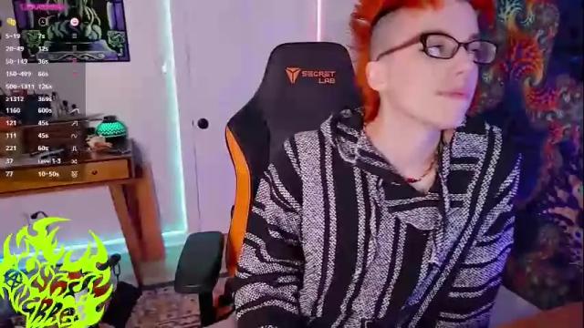 Thumbnail 2, lynxanarres's Stream at Chaturbate, 3 days ago