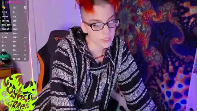 Image 6 of lynxanarres Stream on Chaturbate on 4 days ago