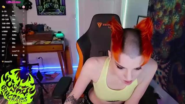 Image 7 of lynxanarres Stream on Chaturbate on 2 days ago