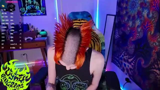 Image 3 of lynxanarres Stream on Chaturbate on 1 month ago