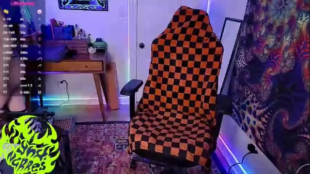 Image 4 of lynxanarres Stream on Chaturbate on 1 month ago
