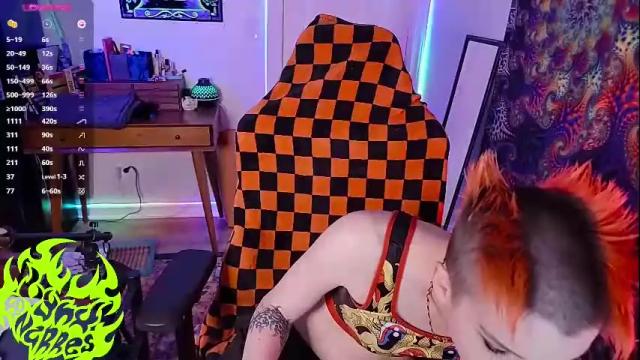 Thumbnail 3, lynxanarres's Stream at Chaturbate, 1 month ago