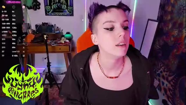 Image 10 of lynxanarres Stream on Chaturbate on 22 days ago