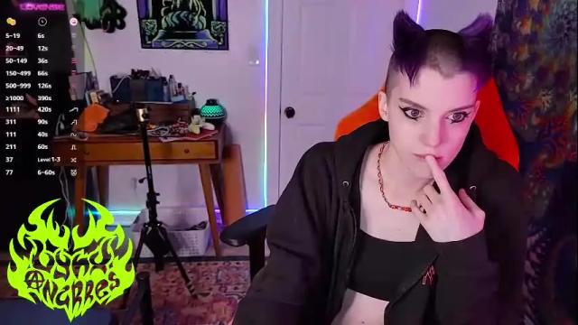 Image 12 of lynxanarres Stream on Chaturbate on 22 days ago