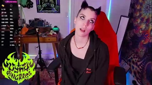 Thumbnail 3, lynxanarres's Stream at Chaturbate, 21 days ago