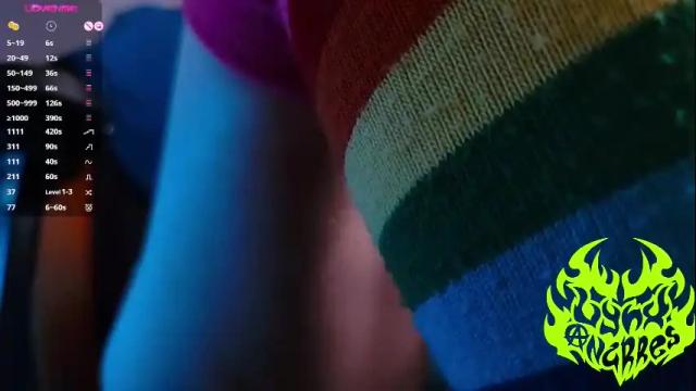 Image 12 of lynxanarres Stream on Chaturbate on 17 days ago